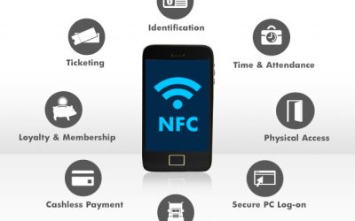5 Rekomendasi HP Dengan Fitur NFC