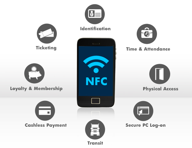 5 Rekomendasi HP Dengan Fitur NFC